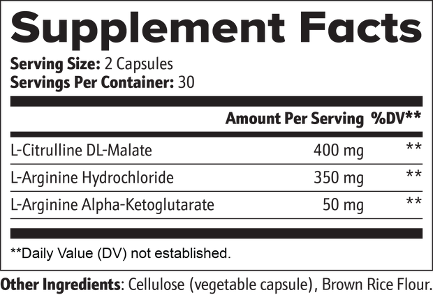 Nitric Oxide → Endurance + Blood Flow
