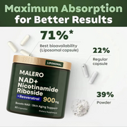 NAD+ Healthy Aging Supplement