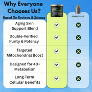 NAD+ Healthy Aging Supplement