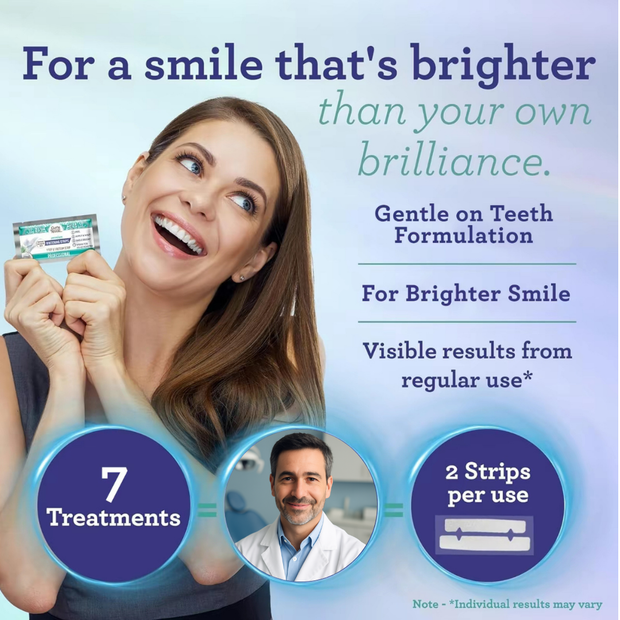 GetWhite™ 7-Day Treatment: Teeth Whitening Strips